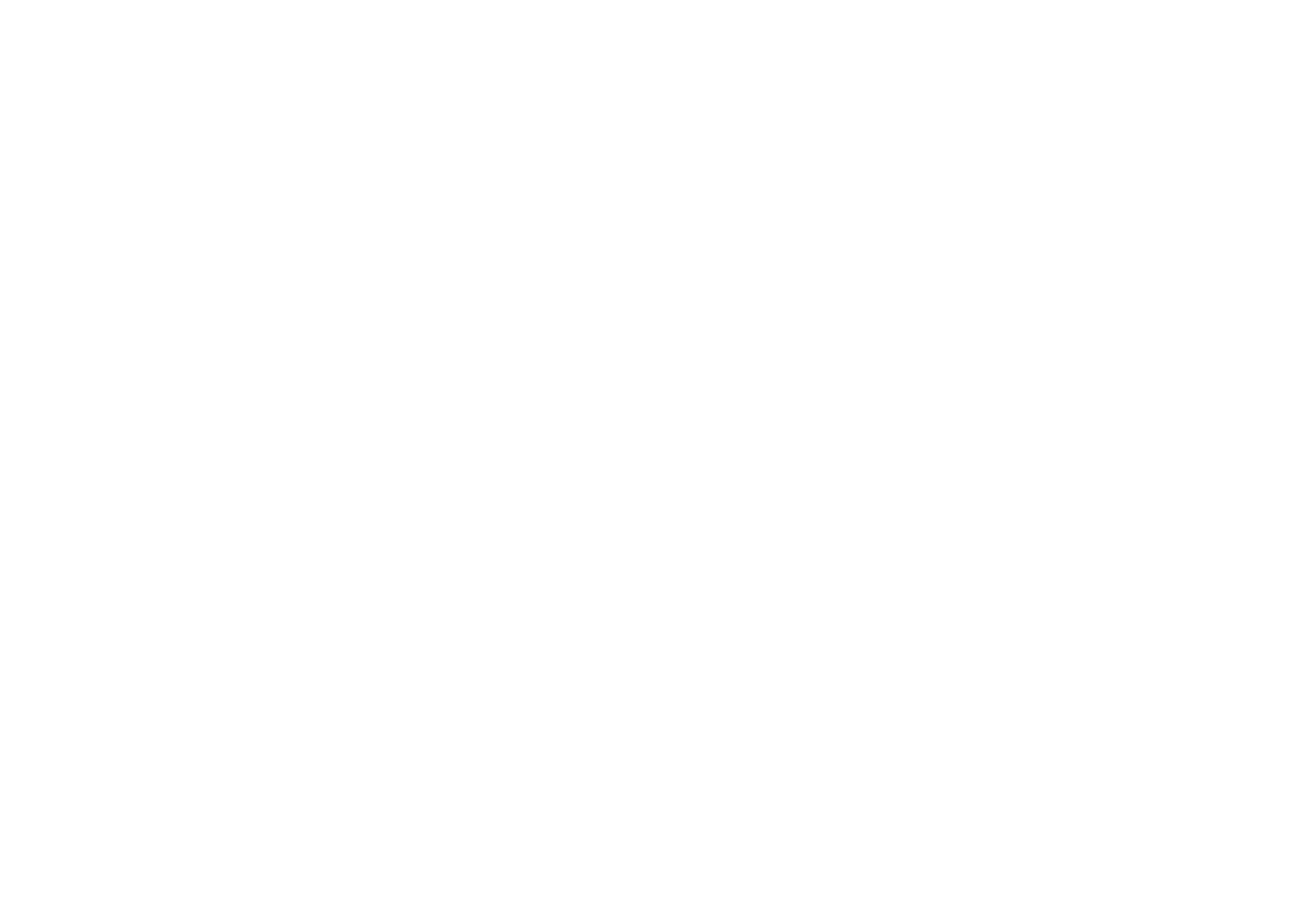 Bride Ministries Institute